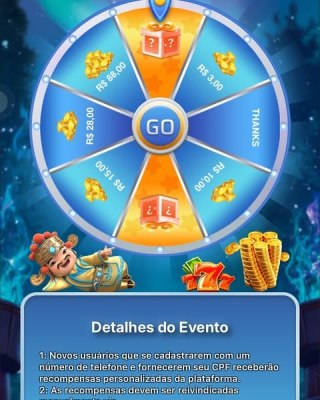 Qual o melhor horário para jogar aviator