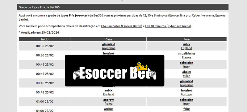 Firefox extensões