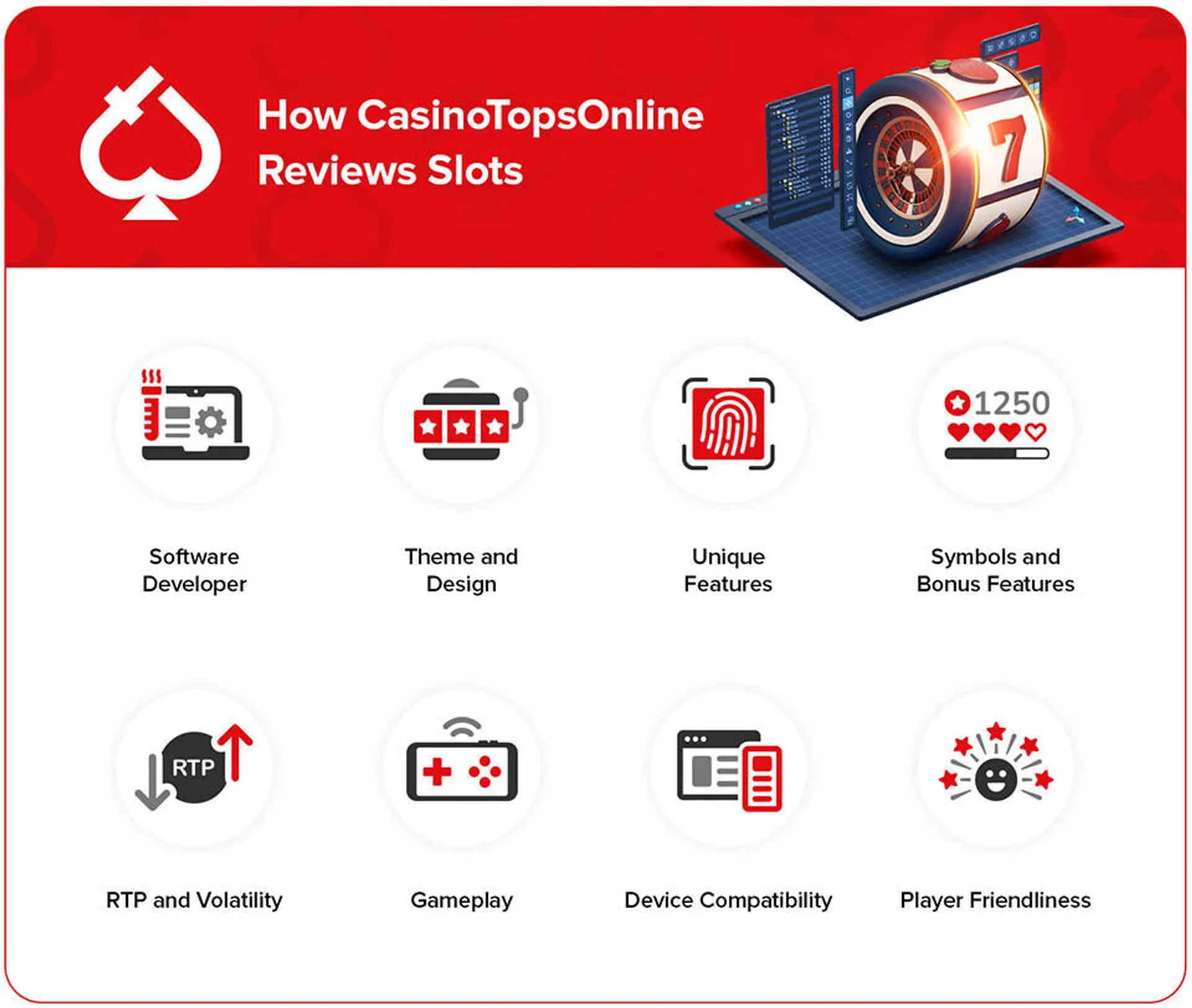 Crypto casinos