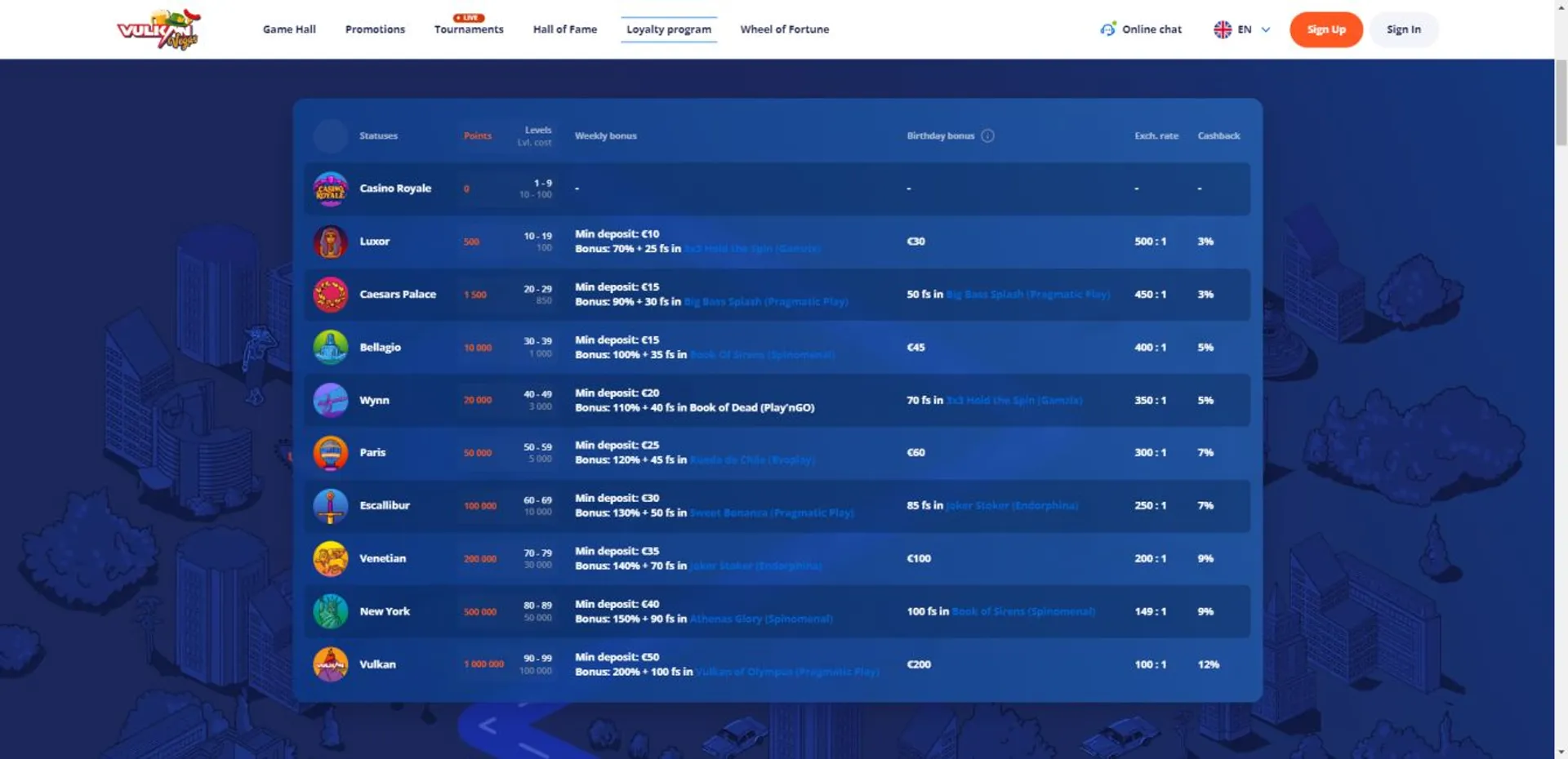 Www.jackpotcitycasino.com